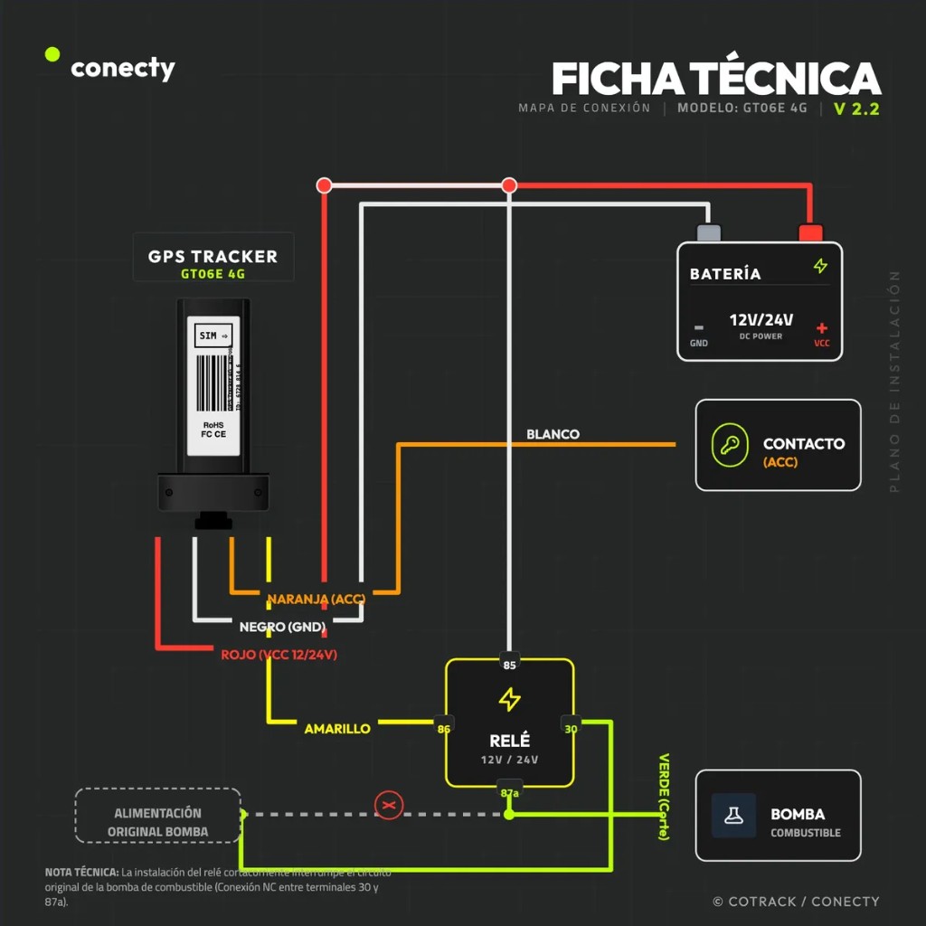 Plano Conecty — instalación 4 hilos con relé cortacorriente